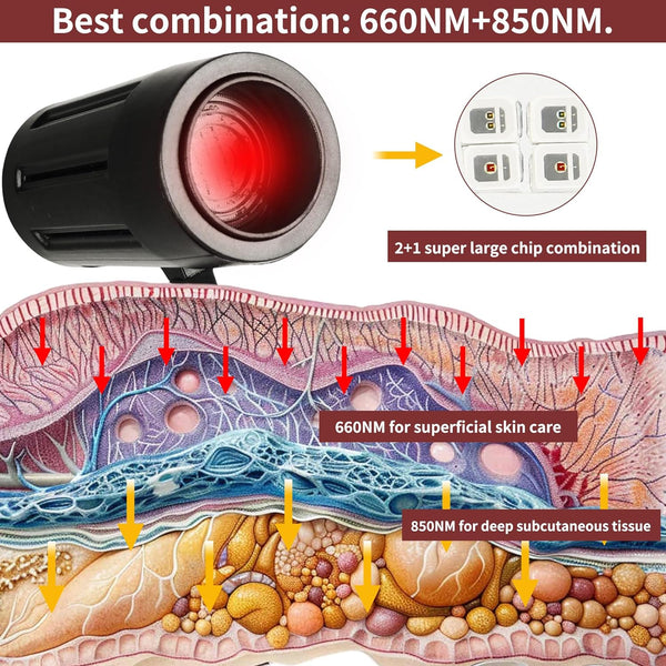red light therapy lamp stand - infrared light therapy lamp near for face body at home adjustable beam 660nm&850nm 20w